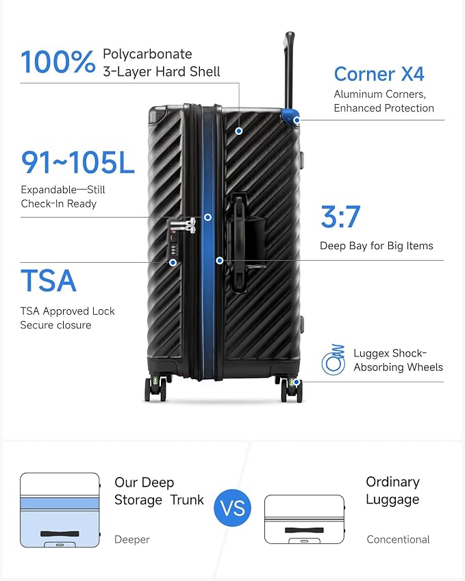 Trunk Luggage, Expandable PC Hard Shell Large Checked 28 Inch Suitcase - Image 2