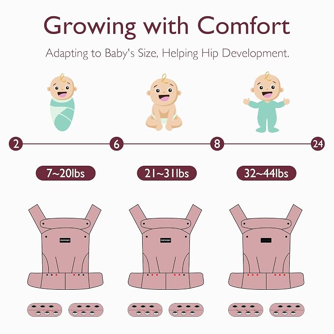 Momcozy Baby Carrier - Image 6