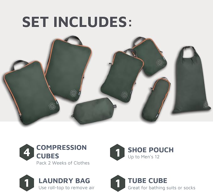 Large Compression Packing Cubes - Image 4