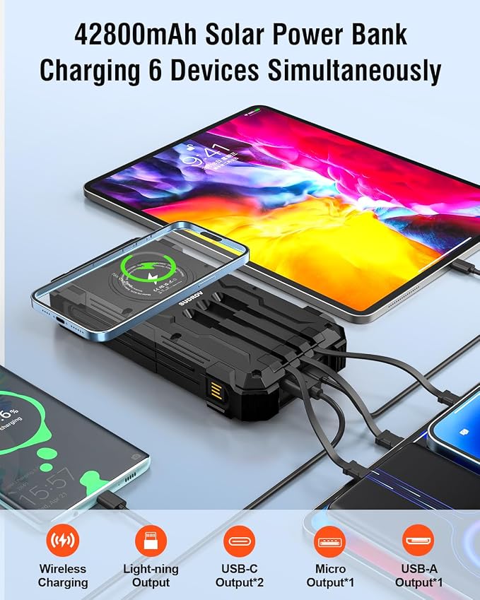 Solar Charger Power Bank, 42800mAh Wireless Portable Charger - Image 2