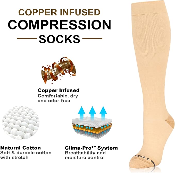 NEWZILL Copper Compression Socks - Image 3