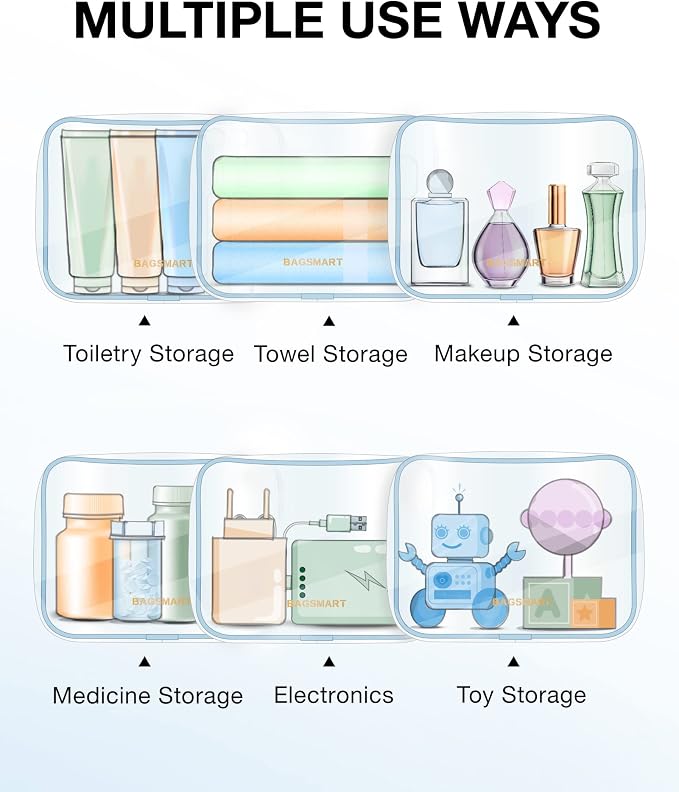BAGSMART Clear Toiletry Bag, 2 Packs TSA Approved Water Resistant Quart Size - Image 5