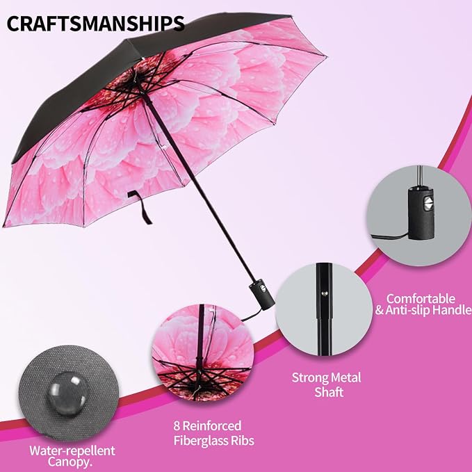 LLanxiry Compact Travel Umbrella, Mini Windproof Umbrellas - Image 4