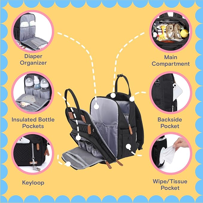 iniuniu Diaper Bag Backpack, 4 in 1 kit Large Unisex Baby Bags - Image 4