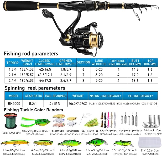 Fishing Rod and Reel Combo - Image 3