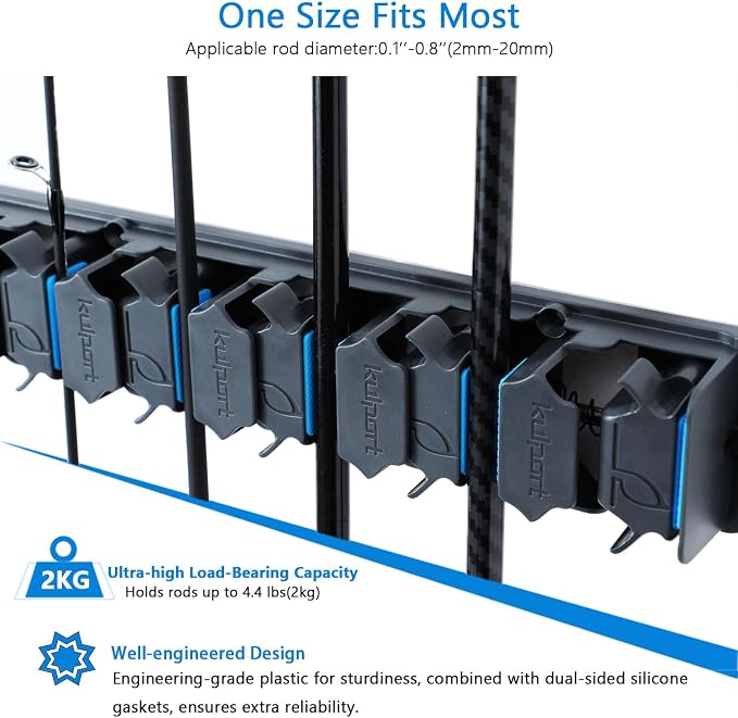 Fishing Rod Holder, Wall-Mounted Fishing Rod Rack, Vertical Fishing Pole Holder - Image 4