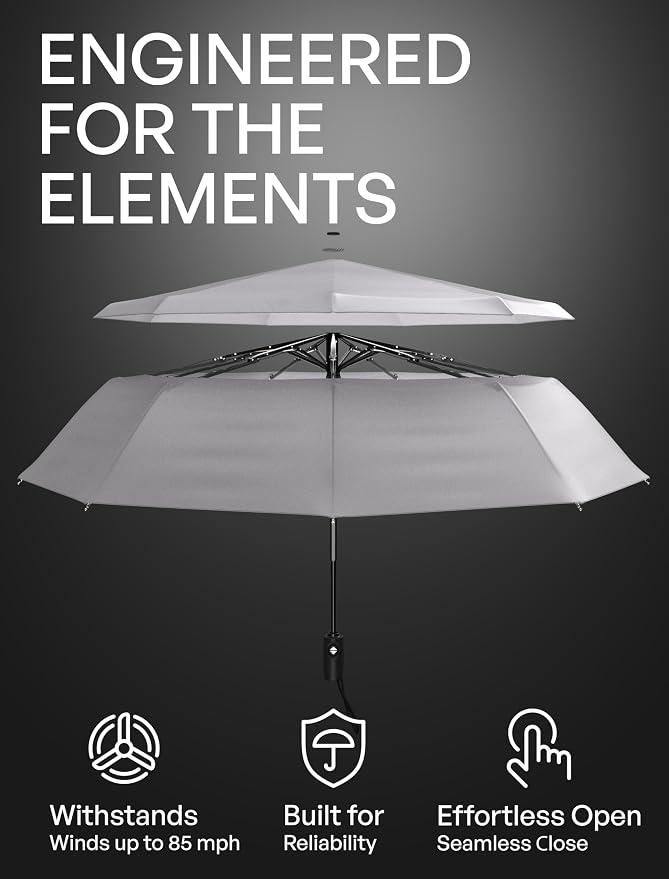 REPEL Windproof Travel Umbrella - Image 2