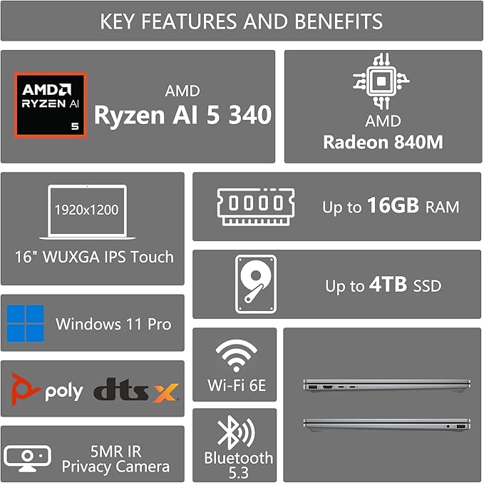 HP OmniBook X Flip Copilot+ AI PC 2-in-1 Laptop | 16" WUXGA Touch | AMD 6-core - Image 3