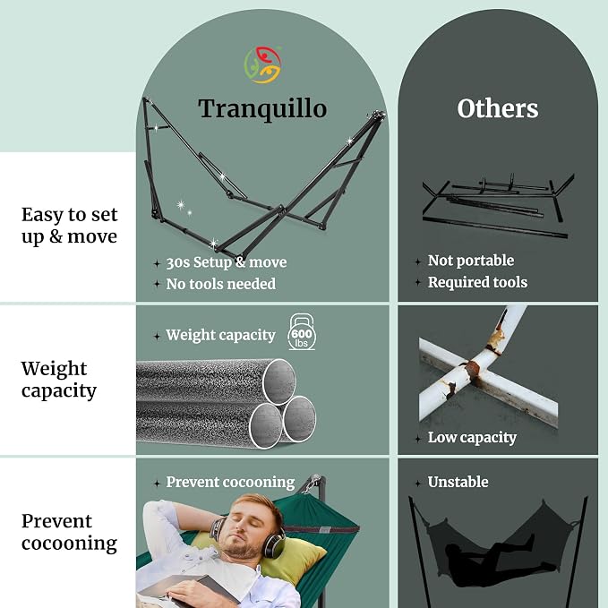 Tranquillo Double Hammock with Stand Included - Image 4