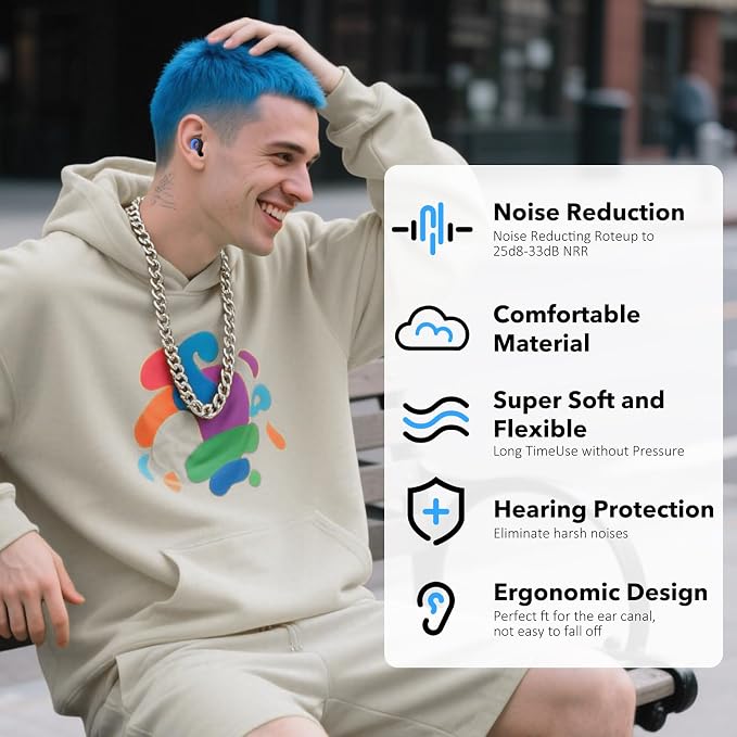 Ear Plugs for Sleeping Noise Cancelling -30dB, Deep Focus, Hearing Protection - Image 2