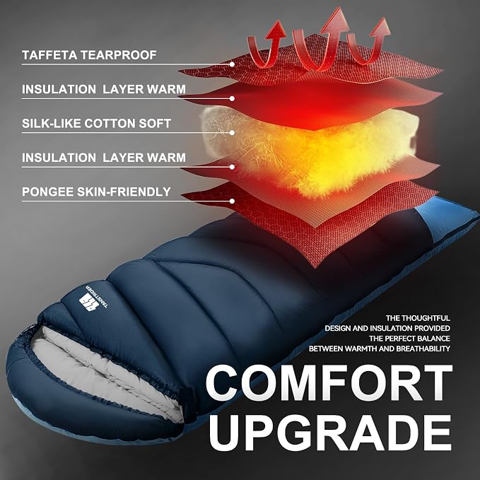 Sleeping Bags for Adults Cold Weather, Waterproof, Lightweight Sleeping Bag for - Image 8