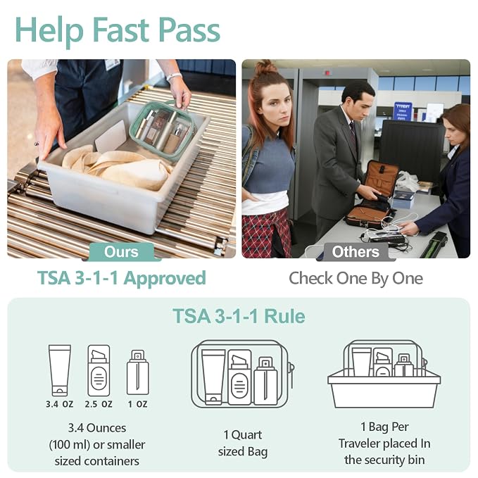 PACKISM TSA Approved Toiletry Bag - Image 3