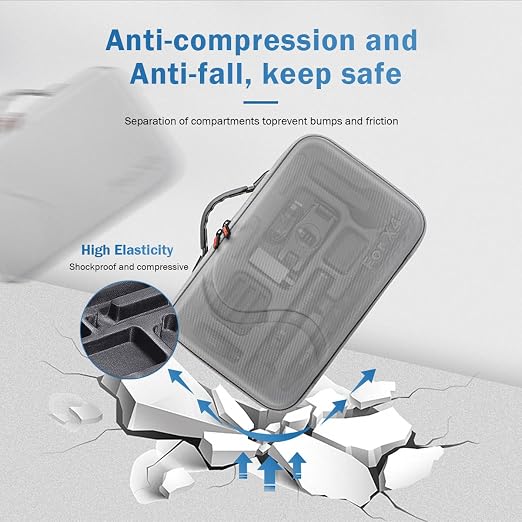 METACUCU 360 X4 Case Waterproof Portable Storge Bag - Image 4