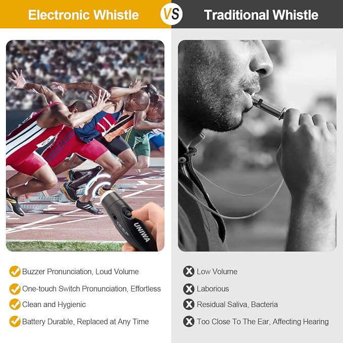 UNIWA Electronic Whistle, 4 Pack Handheld Electronic Whistles Electric Whistle - Image 3