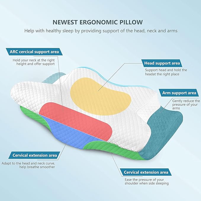 ZAMAT Adjustable Cervical Memory Foam Pillow, Odorless Neck Pillows - Image 3