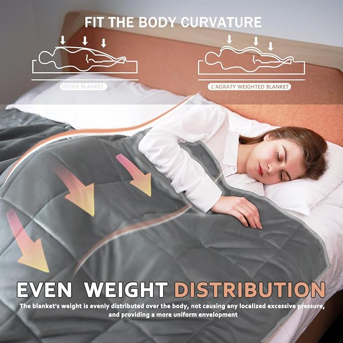 L'AGRATY Weighted Blanket - Image 5