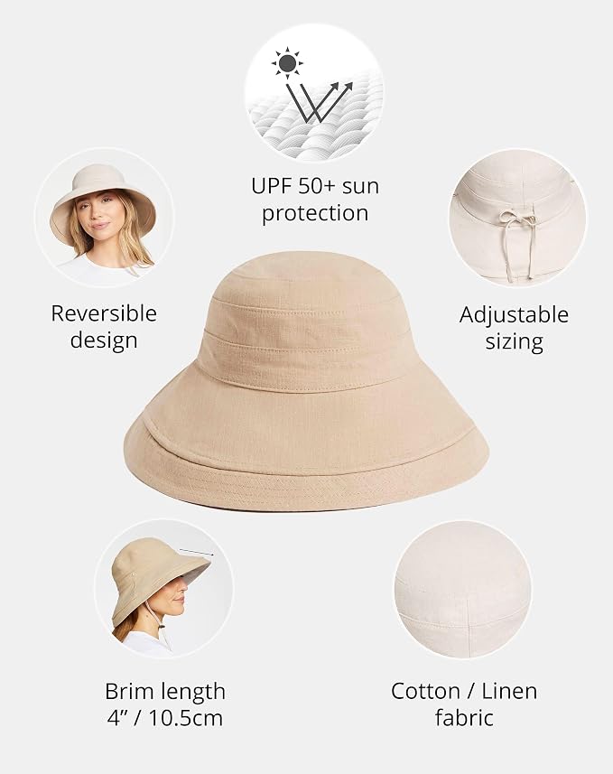 Holiday Sun Hat Upf50+ Uv Protection, Sun Protective Hat - Image 3