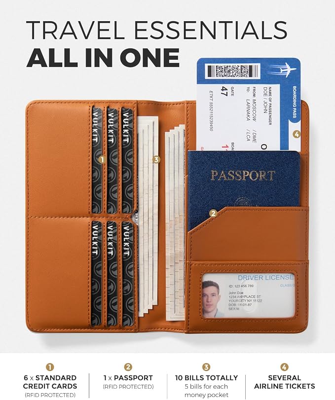 VULKIT Passport Holder Wallet RFID Blocking Travel Wallet - Image 2