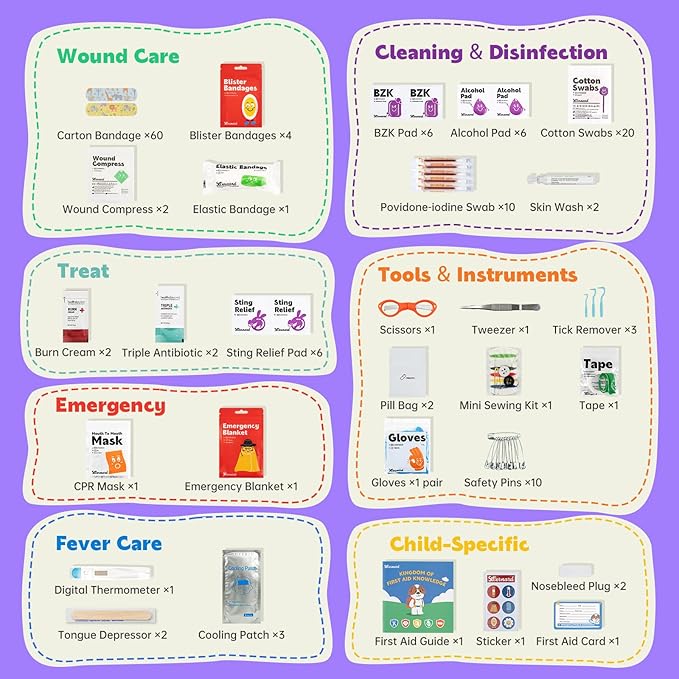 Stbernard Small First Aid Kit for Kids and Adults, Medical Kit - Image 2