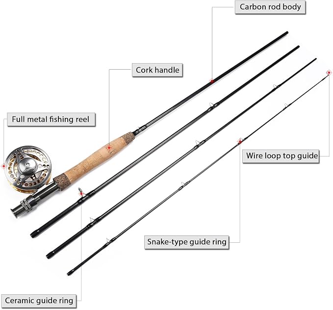 Sougayilang Fly Fishing Rod Reel Combos - Image 4