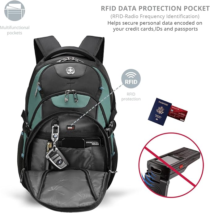Swissdigital Design Laptop Backpack - Image 5