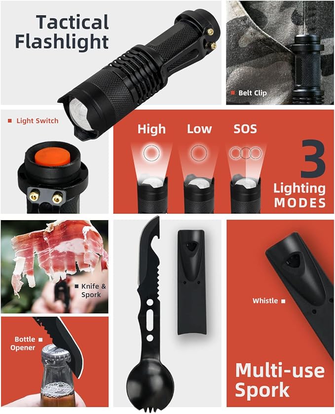 VEITORLD Gifts for Men Dad Him Christmas - Image 5