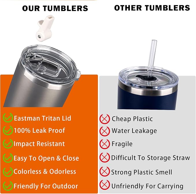 Metallic Gray 20 oz Travel Iced Coffee Mugs Cups Stainless Steel Vacuum - Image 2