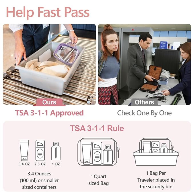 PACKISM TSA Approved Toiletry Bag - Image 3