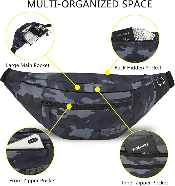 MAXTOP Large Crossbody Fanny Pack - Image 3