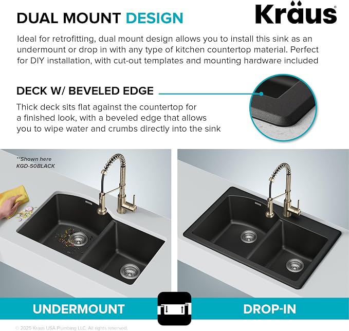 KRAUS Forteza 33-inch Granite Drop In/Undermount 60/40 Double Bowl White - Image 7