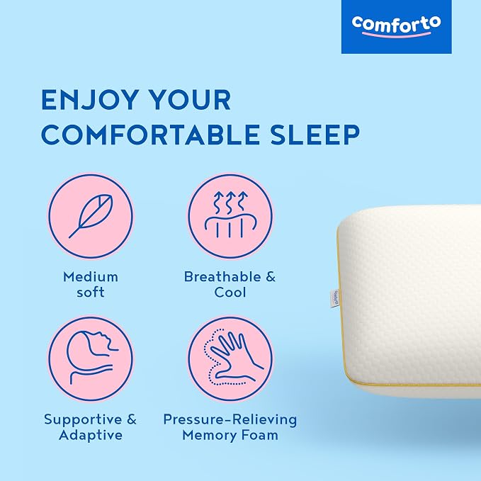 Ergonomic Memory Foam Pillow for Neck Pain Relief - Image 3