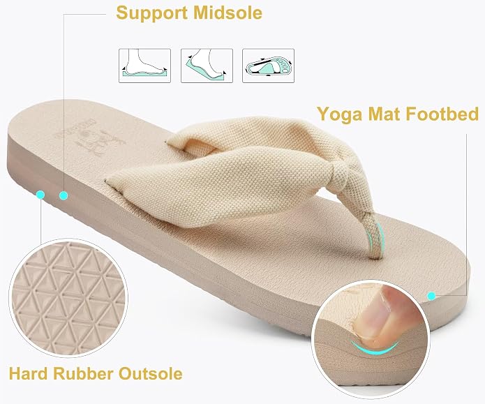 KuaiLu Flip Flops for Women - Image 6