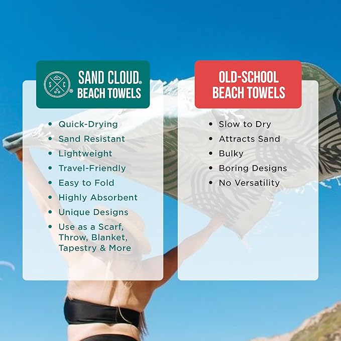 Sand Cloud Extra Large Turkish Beach Towel - Image 4