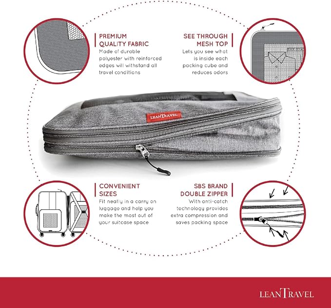 Compression Packing Cubes for Travel Organizers - Image 7