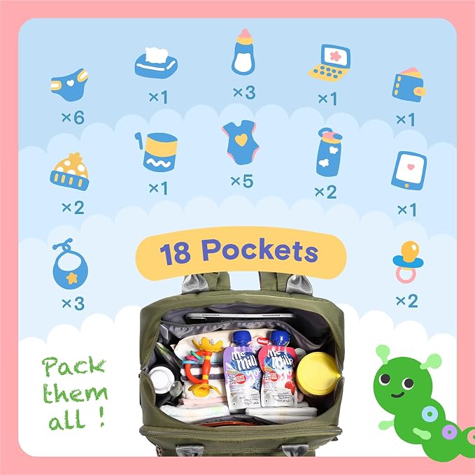 iniuniu Diaper Bag Backpack, 4 in 1 kit Large Unisex Baby Bags - Image 6