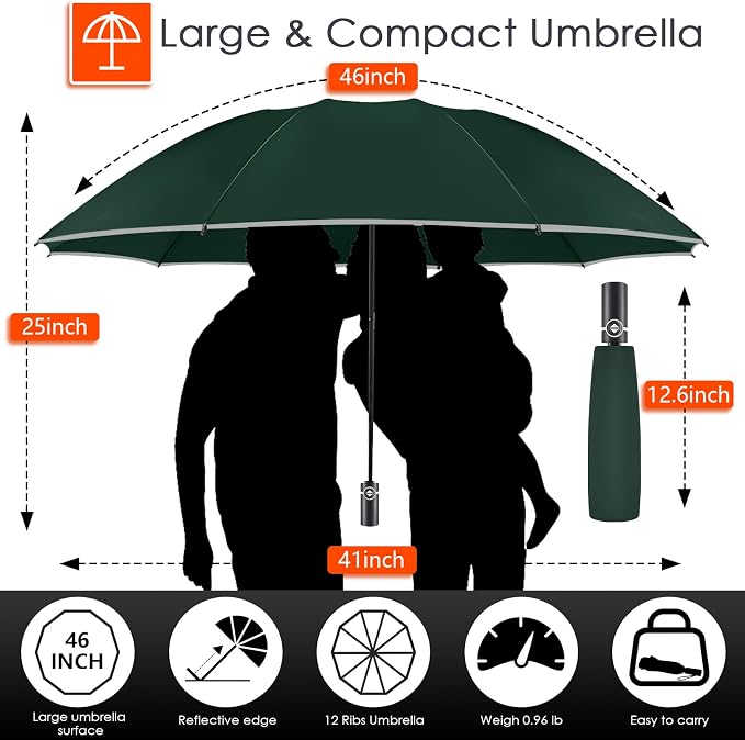 Bodyguard Inverted Umbrella - Image 2