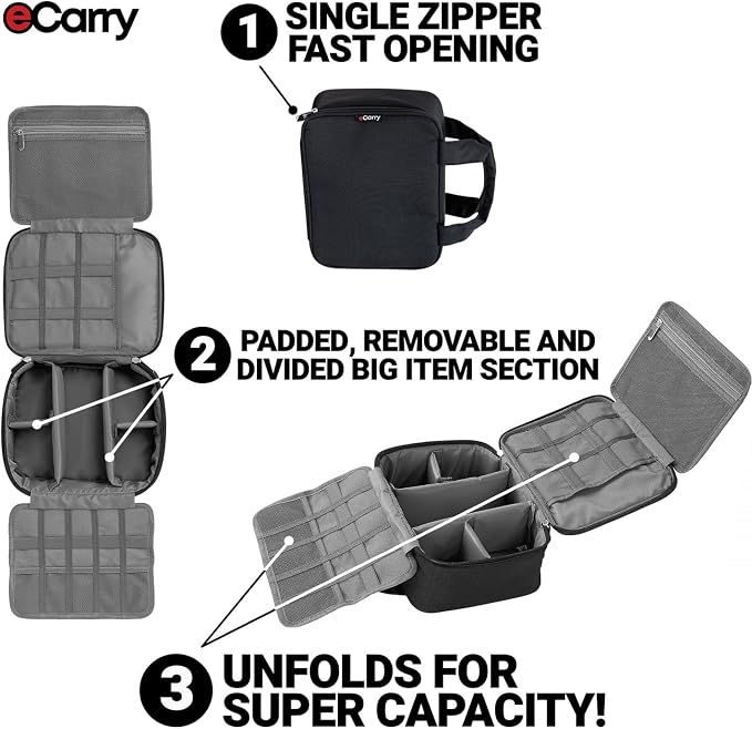 Electronics Organizer Case - Image 5
