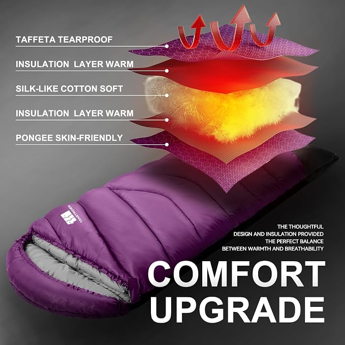 Sleeping Bags for Adults Cold Weather, Waterproof, Lightweight Sleeping Bag for - Image 8