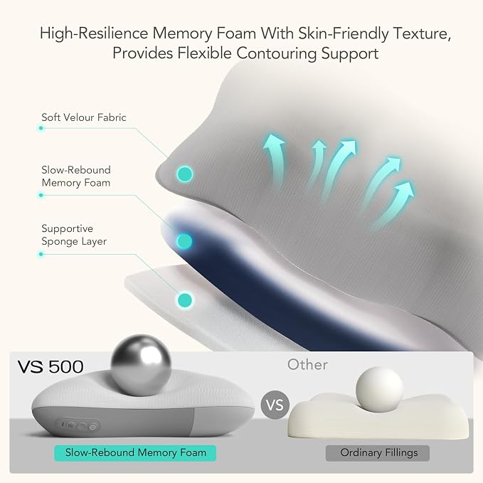 SKG Back Massager for Pain Relief Deep Tissue Cordless Back and Neck Massager - Image 4