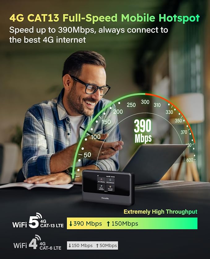 GlocalMe MeowGo G40Pro 4G Mobile Hotspot Device - Image 2