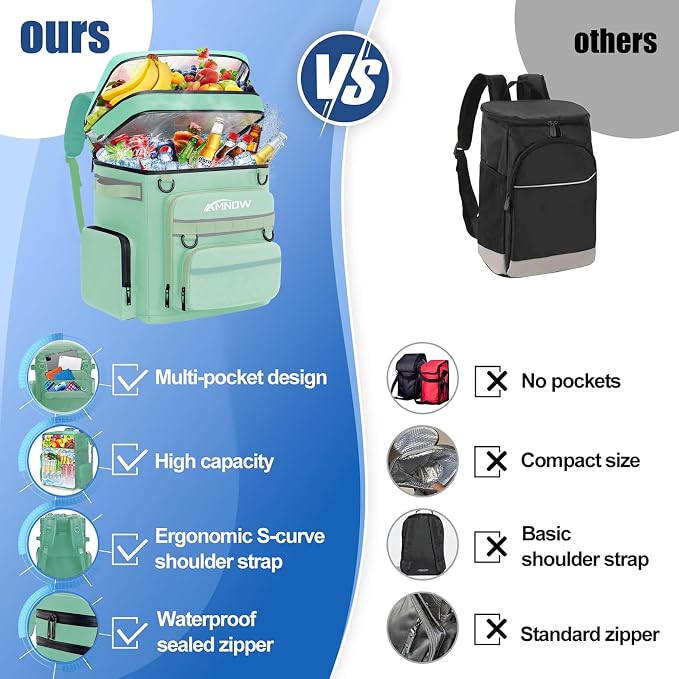 Backpack Cooler Insulated Leak Proof - Image 5
