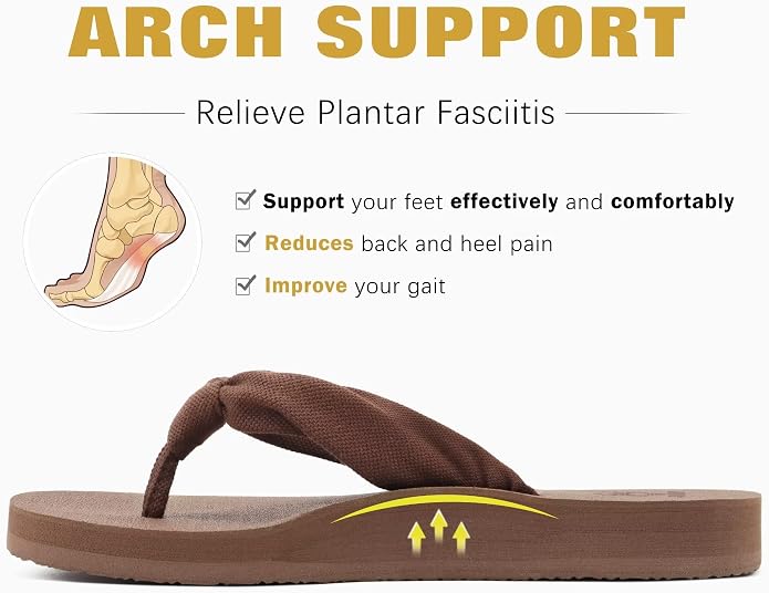 KuaiLu Flip Flops for Women - Image 4