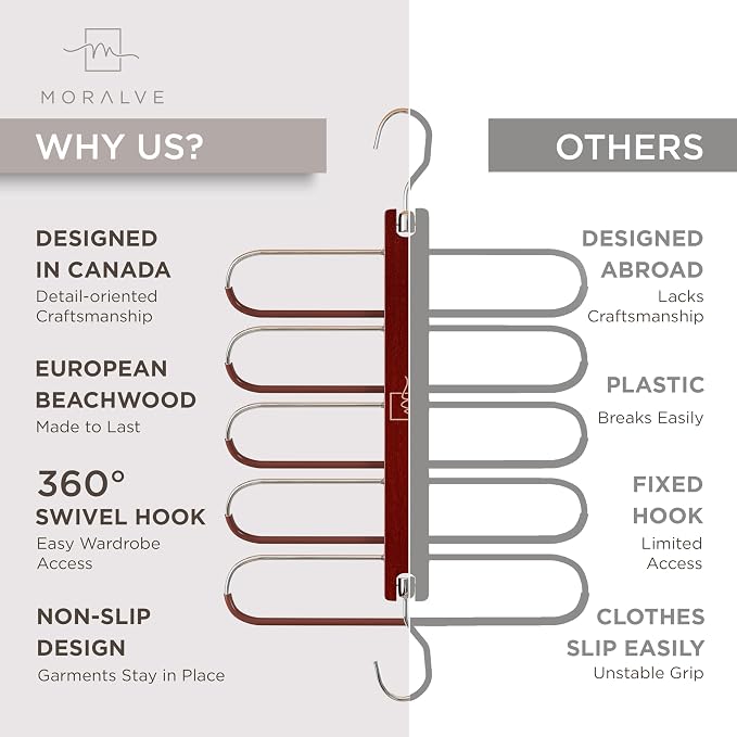 MORALVE Pants Hangers Space Saving - Image 5