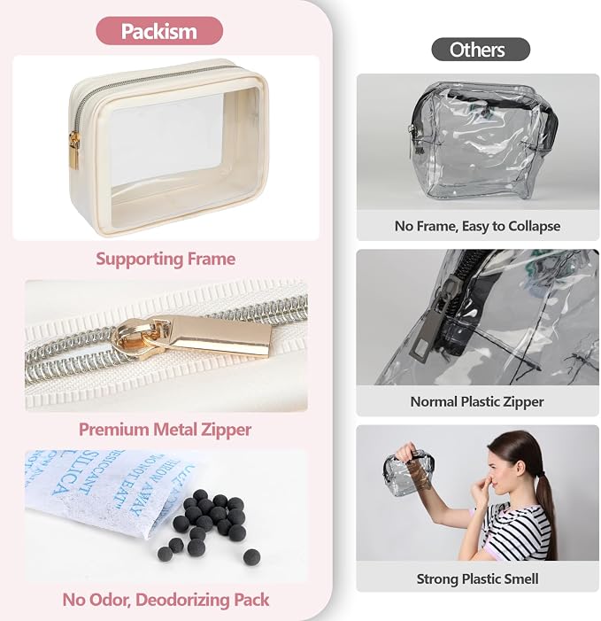 PACKISM TSA Approved Toiletry Bag - Image 6