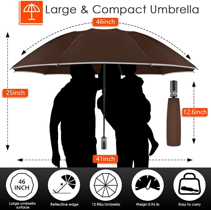 Bodyguard Inverted Umbrella - Image 3