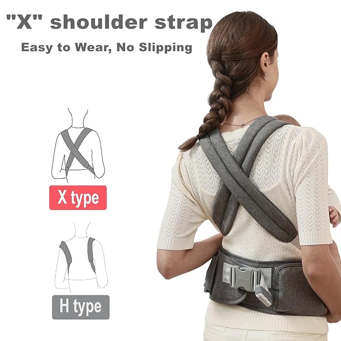 SUNVENO 3 in 1 Ergonomic Baby Carrier - Image 4