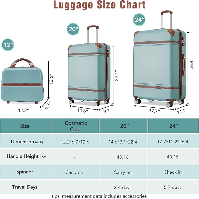 Merax Luggage Set 2 Piece Suitcase Set - Image 3