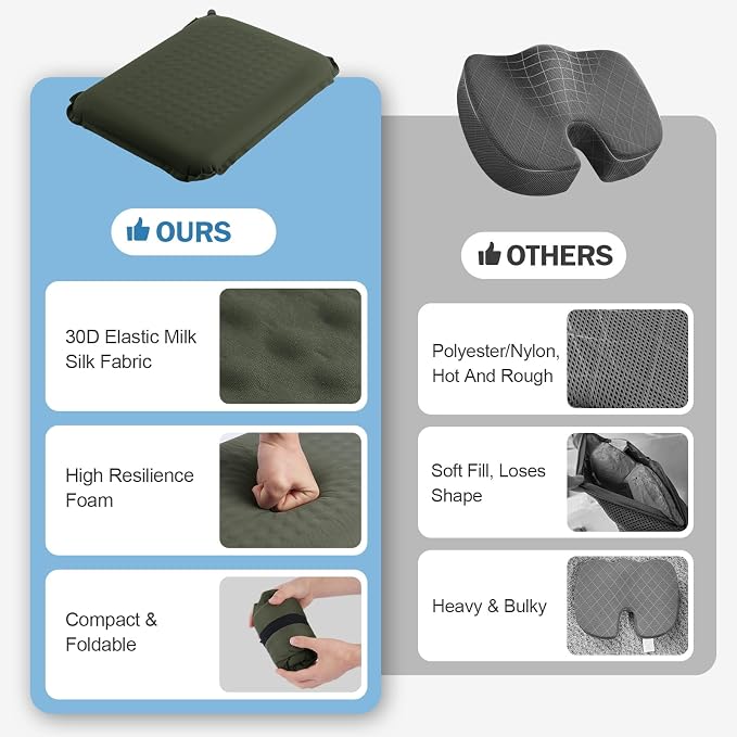Self-Inflating Airplane Seat Cushion - Image 3