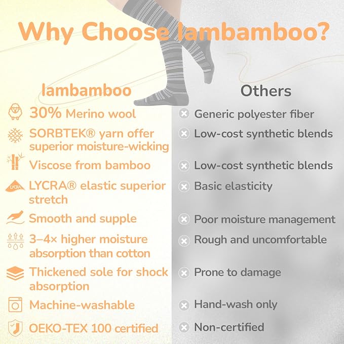 Merino Wool Compression Socks for Women Men, 15-20 mmHg Knee High Socks for - Image 3