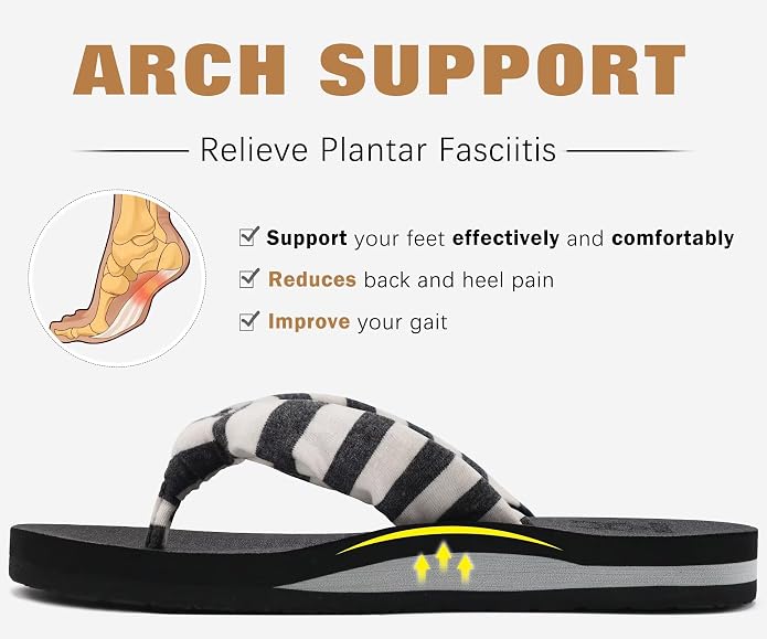 KuaiLu Flip Flops for Women - Image 4
